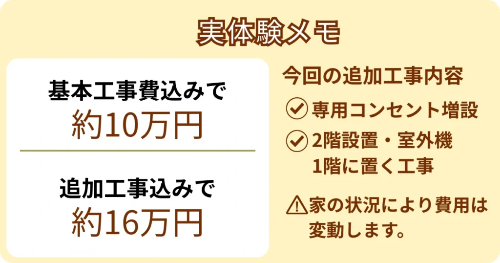 実体験メモ