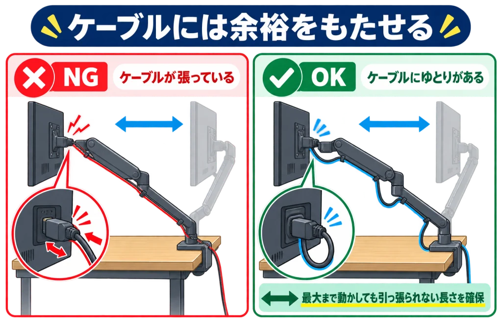 モニターアームにケーブルを付ける時